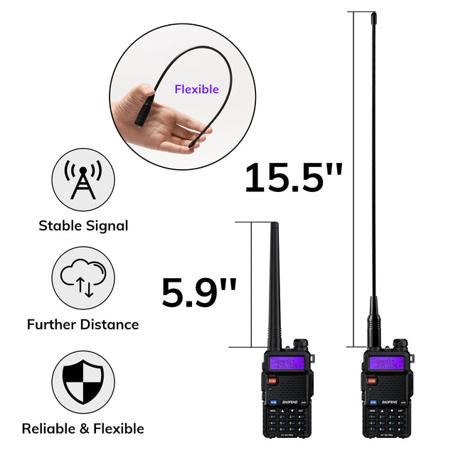 Baofeng UV-5G Pro comes with the updated antenna 