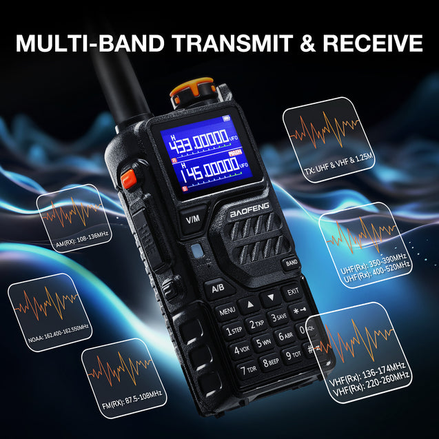 K5 Plus  multiple band transmit & recieve