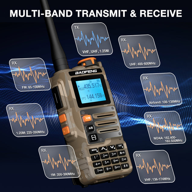 K63 6W Tri-band 1.25M Radio