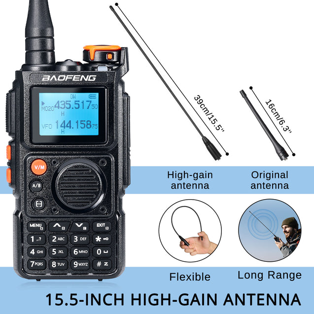 Original antenna and High-gain antenna