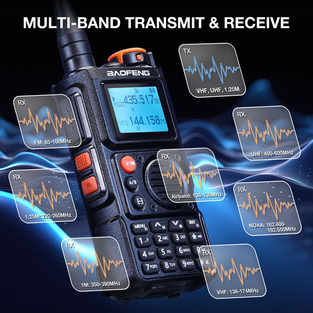 Multi-band_transmit & receive function