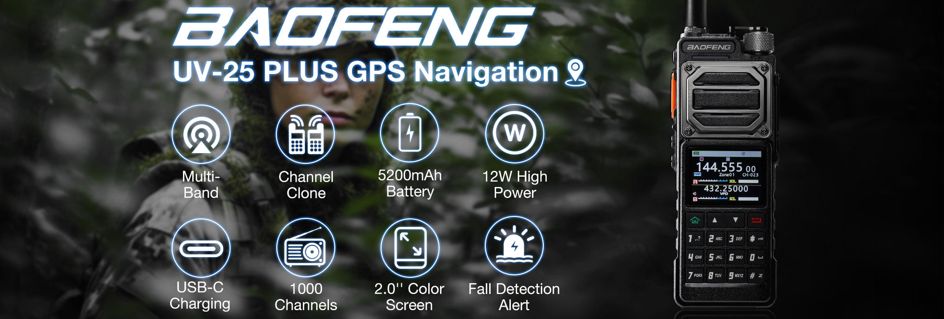 Baofeng UV-25 Plus