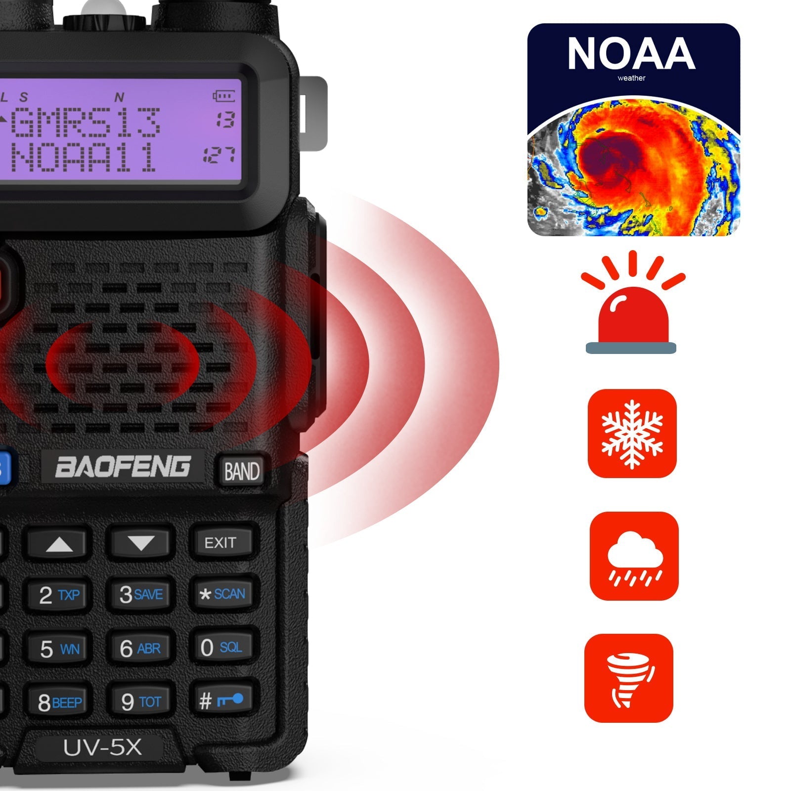Baofeng UV-5G Plus GMRS Radio, 5W
