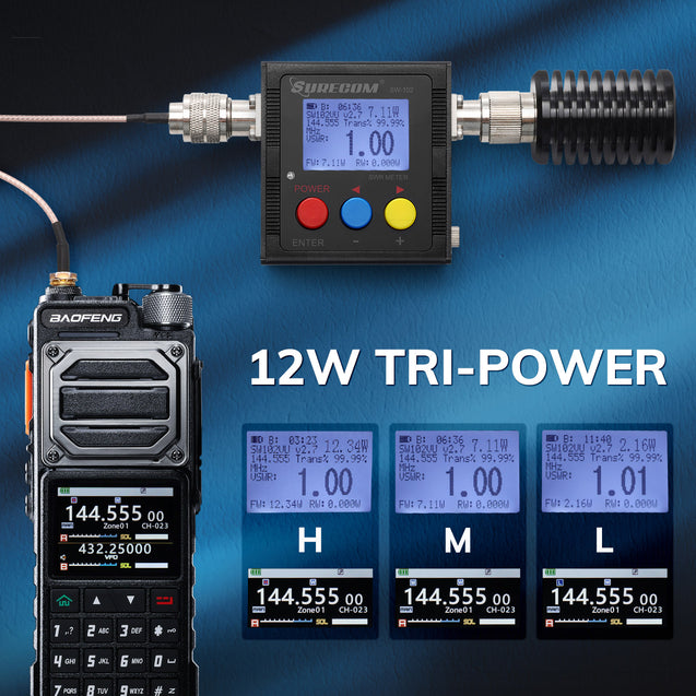 UV-25 Plus 12W out power