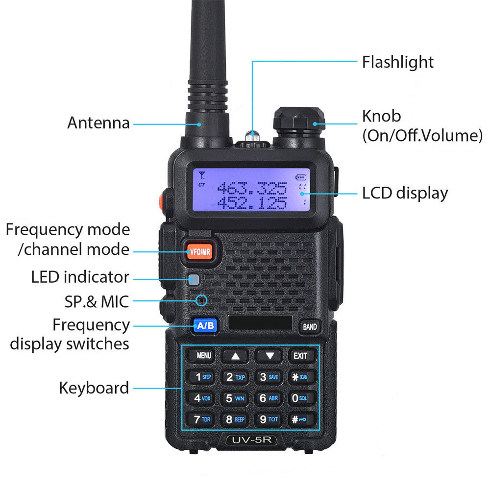 BAOFENG UV5R VHF/UHF 2 WAY RADIO TRANSCEIVER – NeonSales