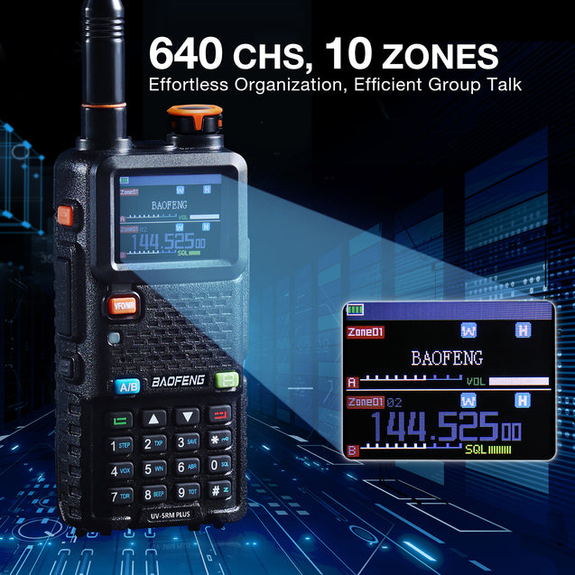 UV-5RM Plus GPS 10W Multi-Band Radio